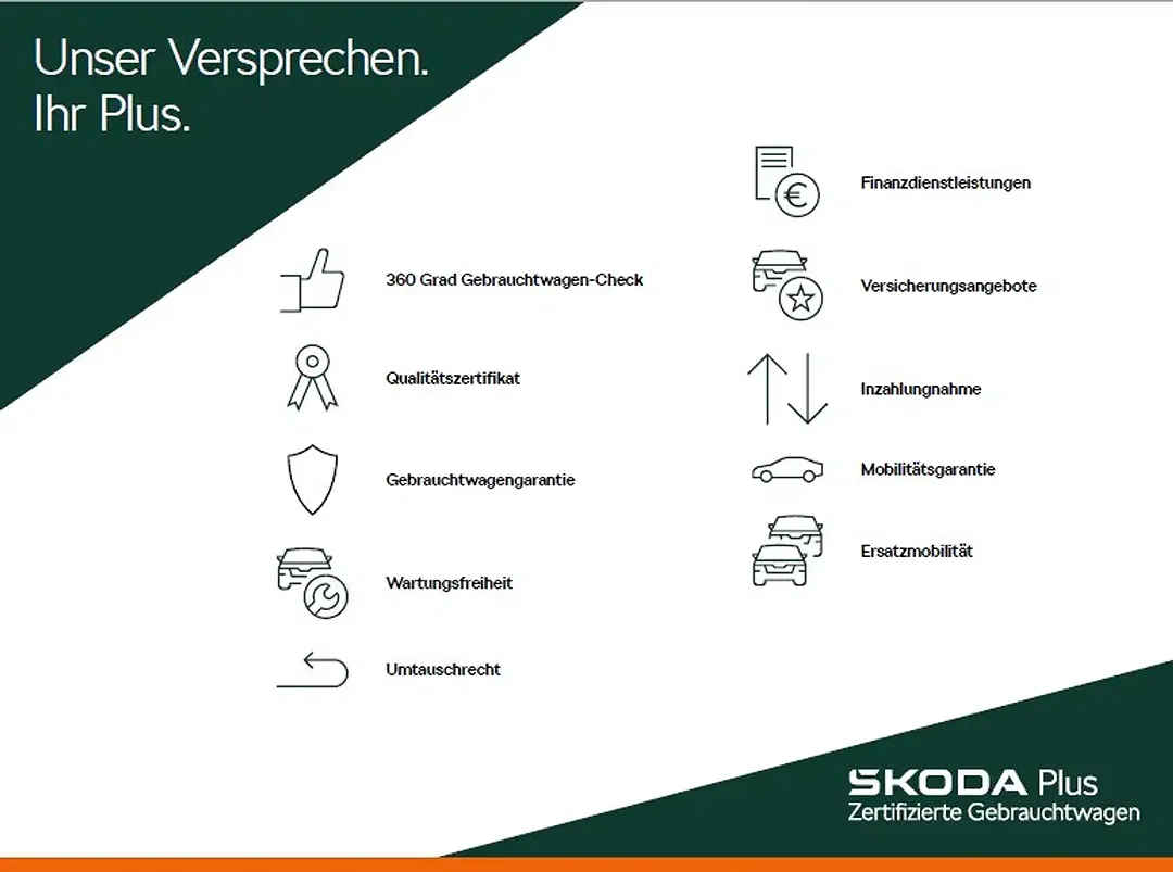 Skoda Fabia - Thumbnail 26