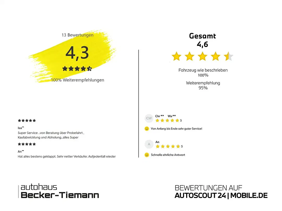 BMW iX - Thumbnail 12