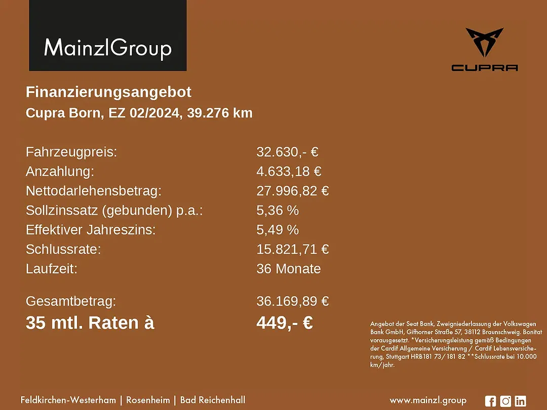 CUPRA Born - Thumbnail 2