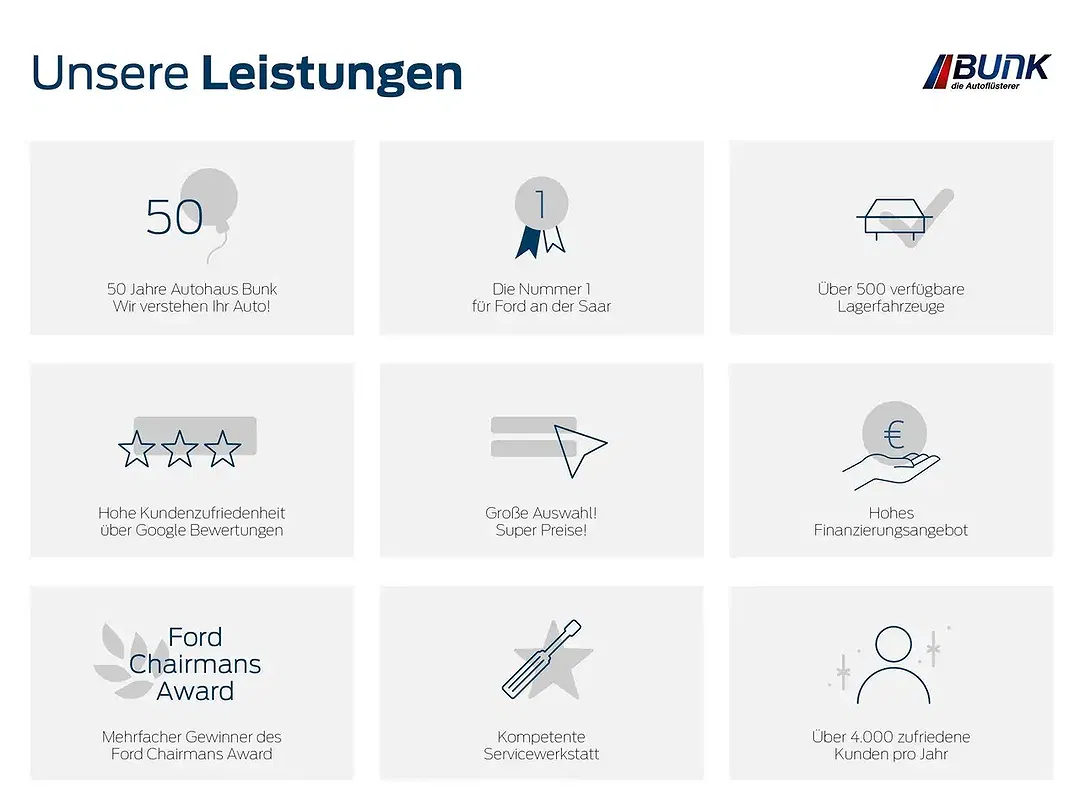 Ford Focus Titanium X - foto 15