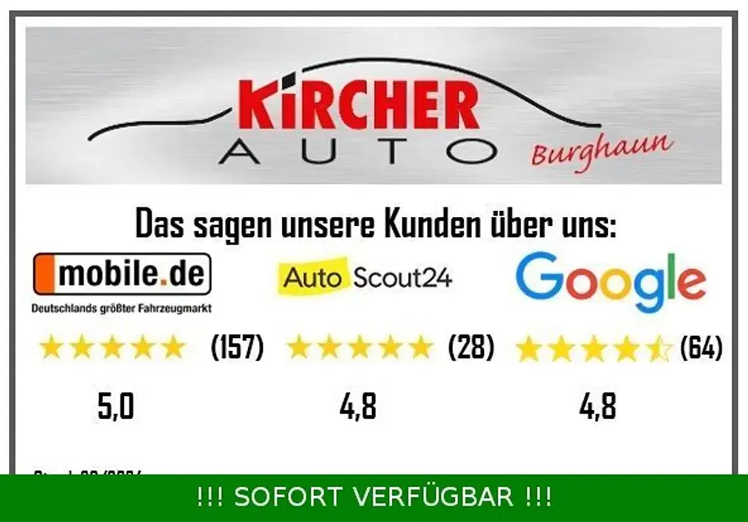 Skoda Fabia - Thumbnail 8