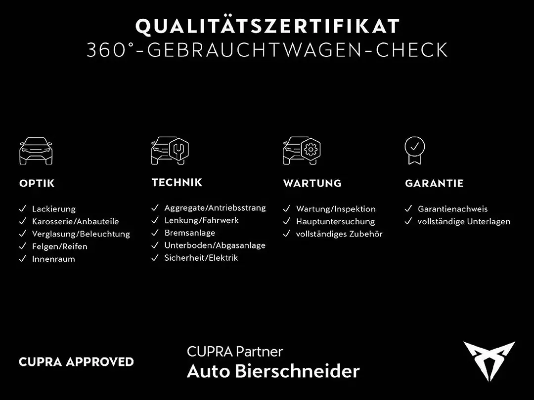 CUPRA Terramar - Thumbnail 4