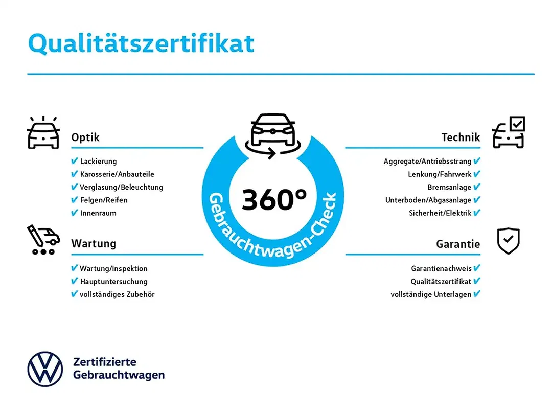 Volkswagen Passat Variant 1.5 eTSI DSG Business - foto 15