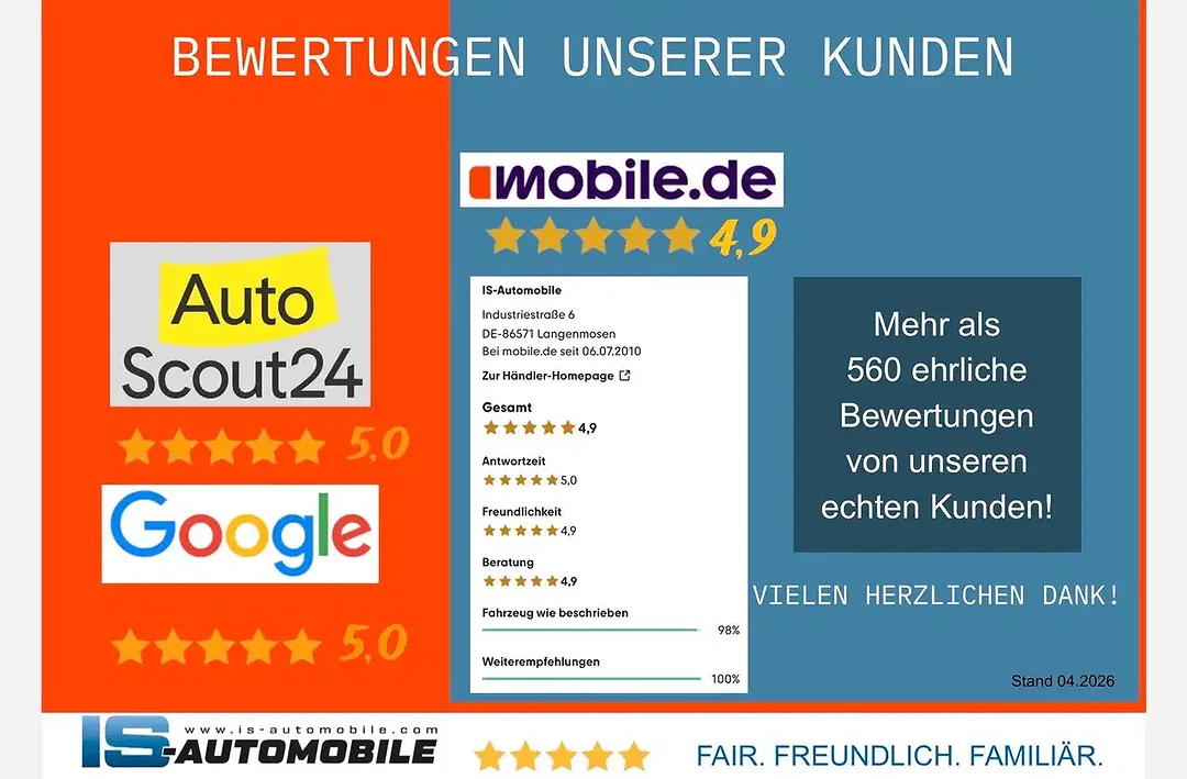 Skoda Karoq - Thumbnail 8