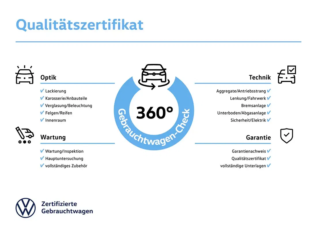 Volkswagen ID.3 - Thumbnail 9
